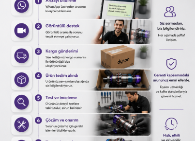Teknik Servis Böyle Olmalı, Dyson Türkiye Müşteri Deneyimiyle Fark Yarattı